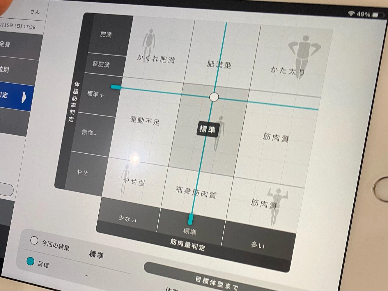 ブログ